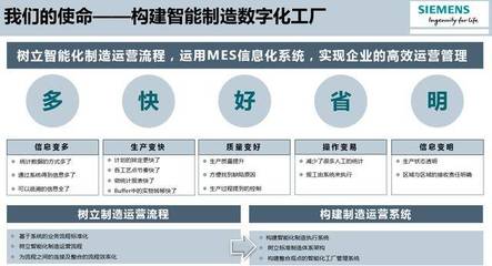 西門子的轉(zhuǎn)折 數(shù)字化工廠與商業(yè)綜合體管理服務(wù)的融合創(chuàng)新